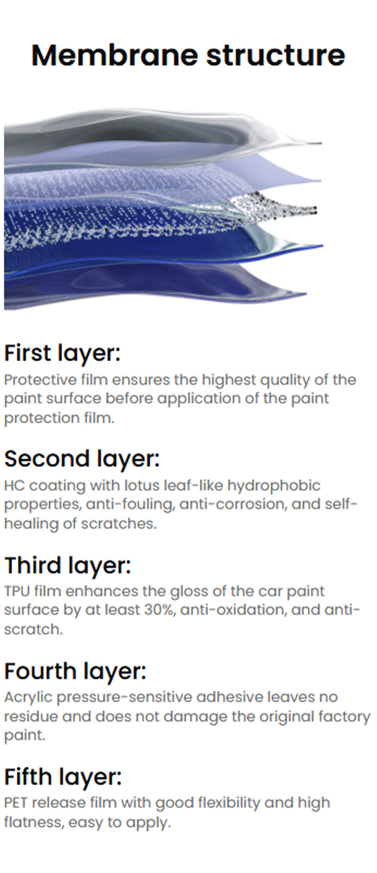 mobile-product-form-bg